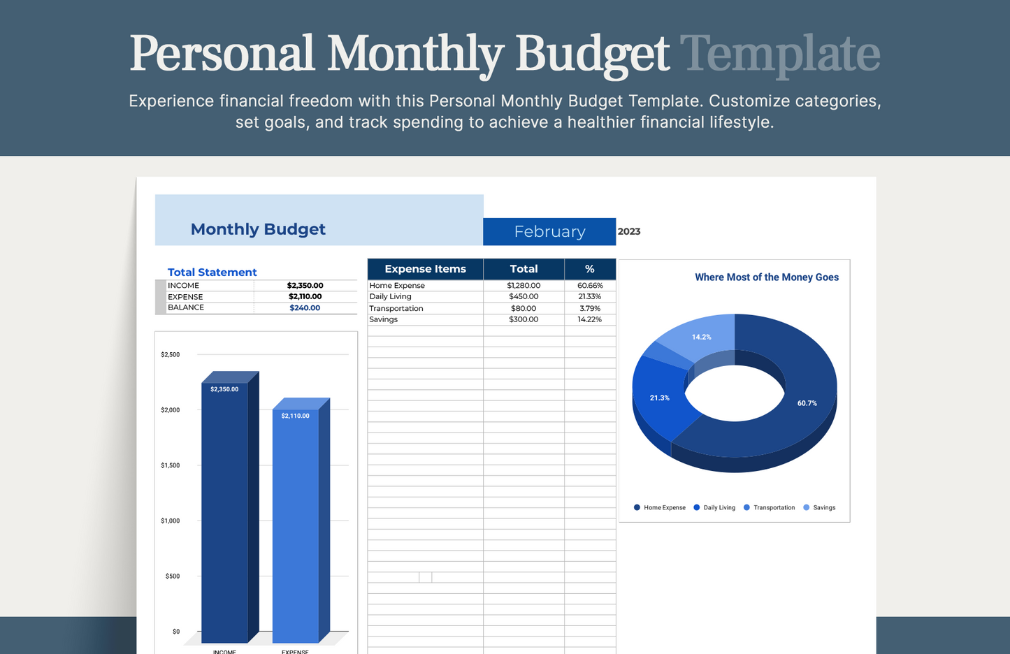 Personal Financial Calculator Bundle – 25+ Ready-to-Use Templates