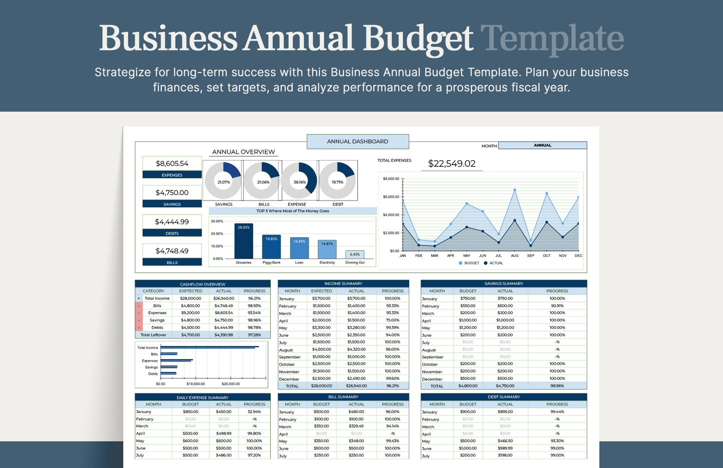 Personal Financial Calculator Bundle – 25+ Ready-to-Use Templates