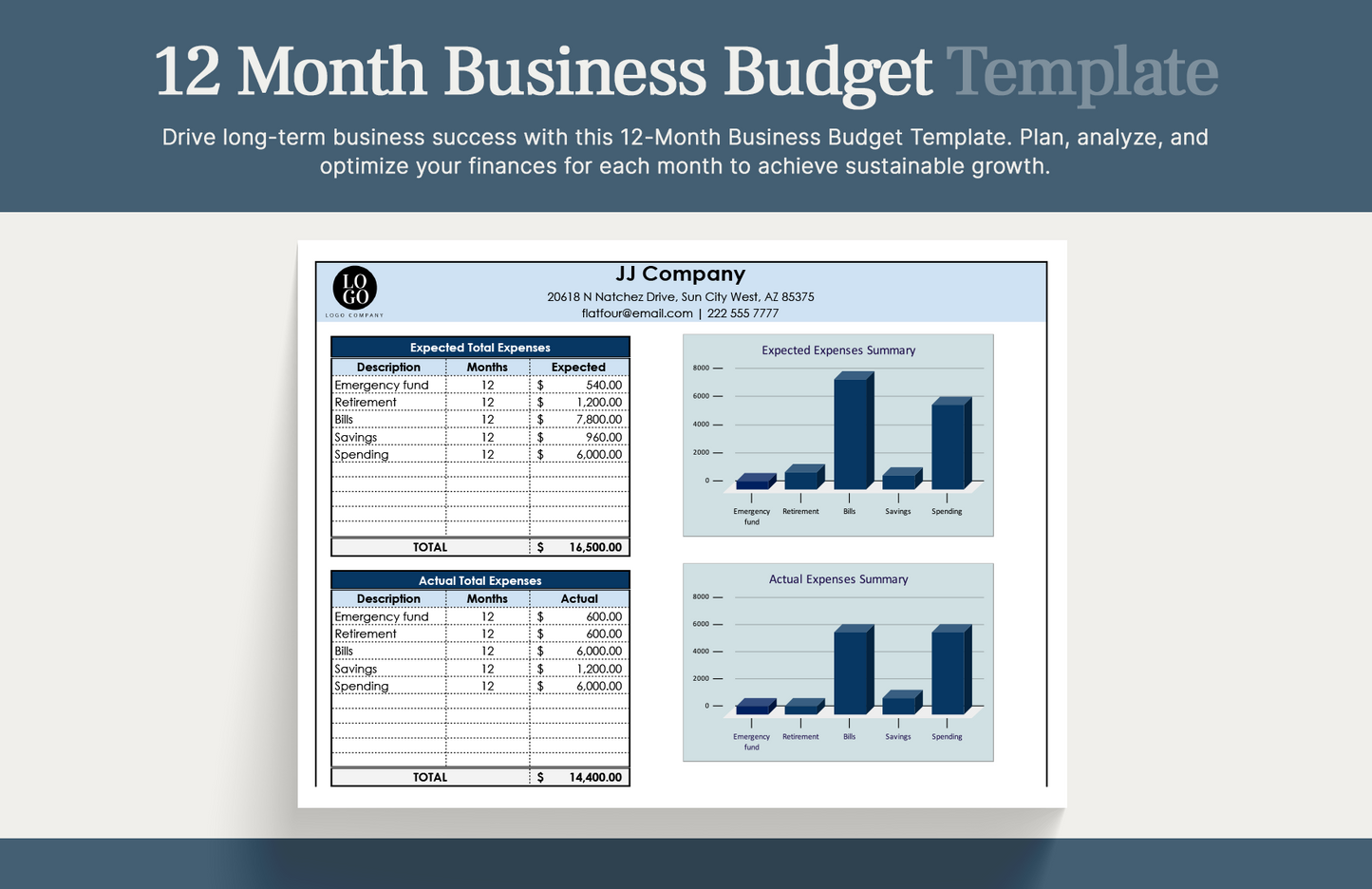 Personal Financial Calculator Bundle – 25+ Ready-to-Use Templates