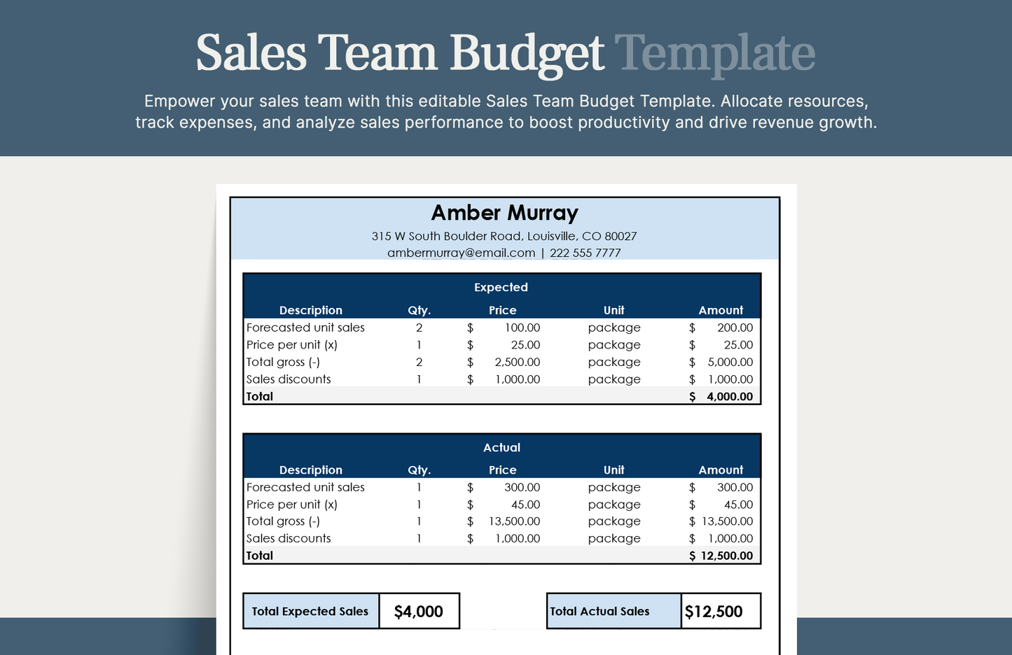 Personal Financial Calculator Bundle – 25+ Ready-to-Use Templates