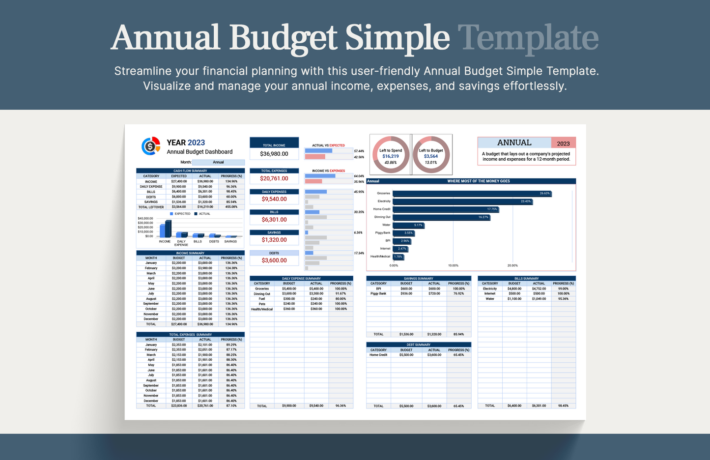 Personal Financial Calculator Bundle – 25+ Ready-to-Use Templates